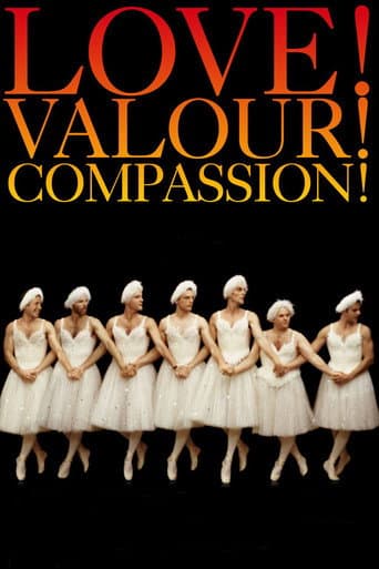 Affiche du film Love! Valour! Compassion! (1997)