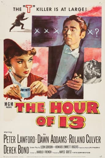 Affiche du film The Hour of 13 (1952)