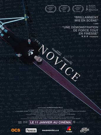 Affiche du film The Novice (2021)