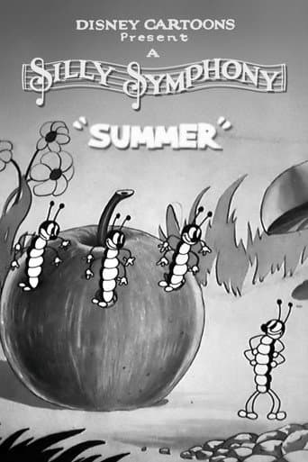 Affiche du film Summer (1930)