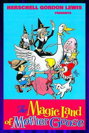 Magic Land of Mother Goose (1966) movie poster