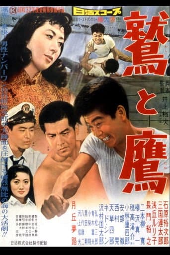 鷲と鷹 (1957) movie poster