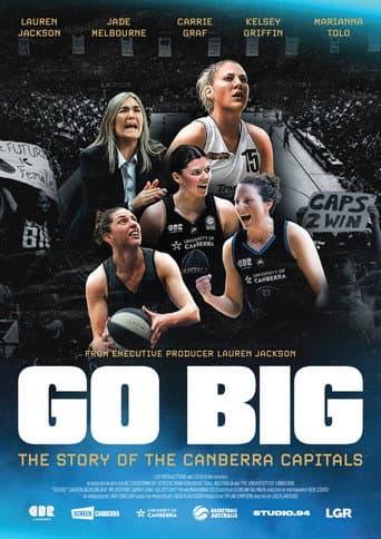 ملصق فيلم Go Big: The Story of the Canberra Capitals (2024)