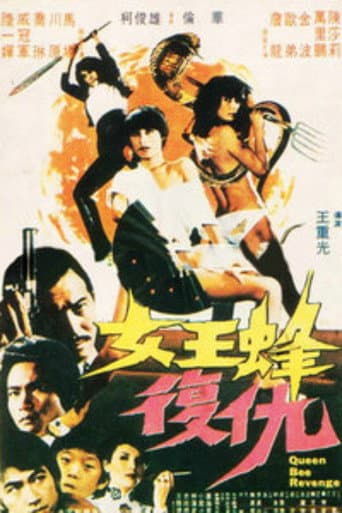 Affiche du film Nu wang feng fu qiao (1981)
