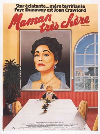 Affiche du film Mommie Dearest (1981)