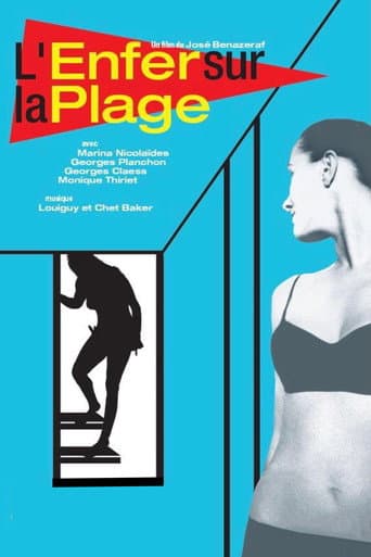 ملصق فيلم L'Enfer sur la plage (1966)