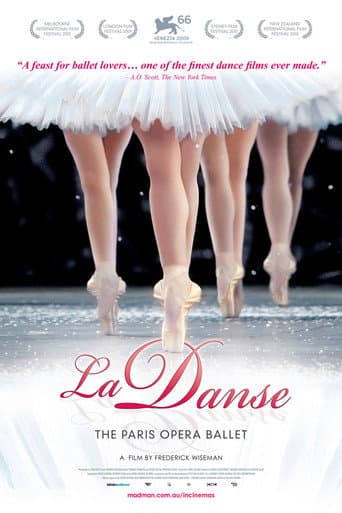 La Danse - Le Ballet de L'Opéra de Paris (2009) movie poster