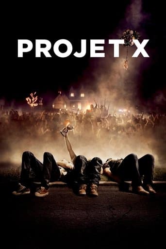 Affiche du film Project X (2012)