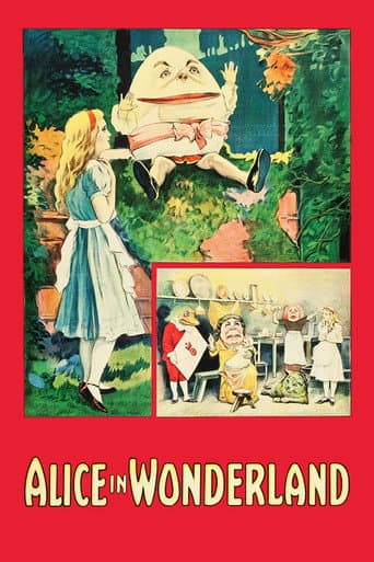 Affiche du film Alice in Wonderland (1915)