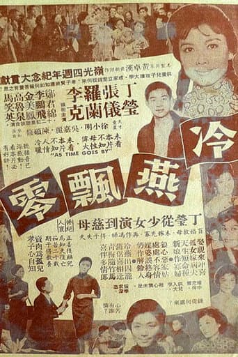 Affiche du film 冷燕飄零 (1964)