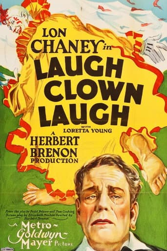 ملصق فيلم Laugh, Clown, Laugh (1928)