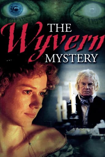 Affiche du film The Wyvern Mystery (2000)
