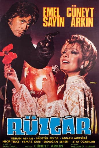 Affiche du film Rüzgar (1980)
