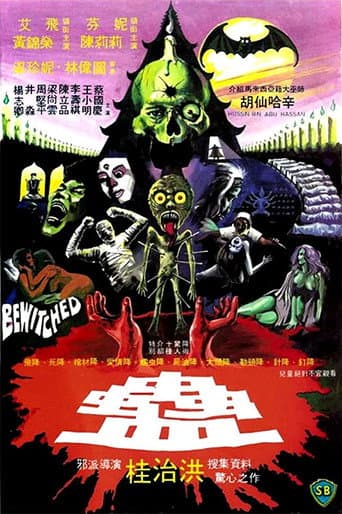 ملصق فيلم 蠱 (1981)