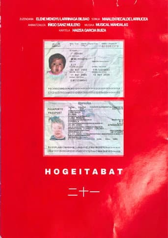 Hogeitabat (2025) movie poster