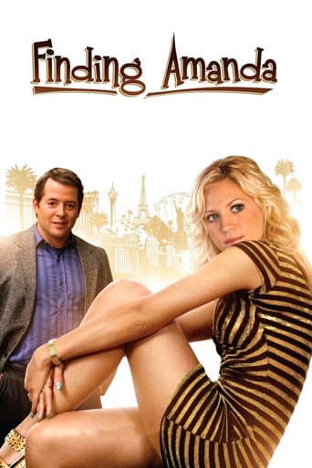 ملصق فيلم Finding Amanda (2008)