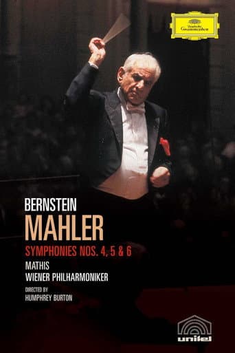 ملصق فيلم Mahler - Symphonies Nos. 4, 5 & 6 (1976)