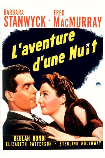 Affiche du film Remember the Night (1940)