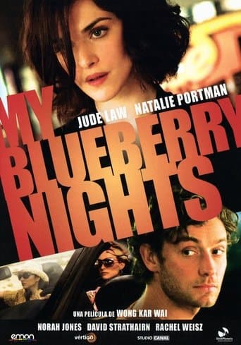 ملصق فيلم 藍莓之夜 (2007)