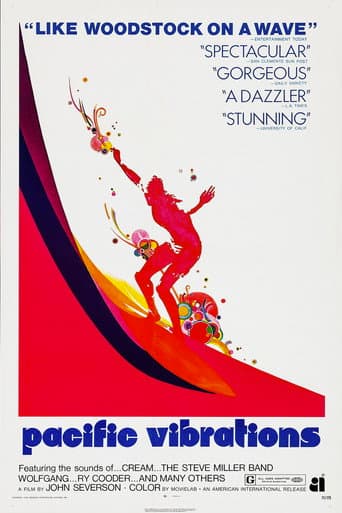 ملصق فيلم Pacific Vibrations (1970)