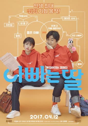 ملصق فيلم 아빠는 딸 (2017)