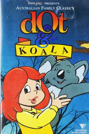 Dot and the Koala (1985) movie poster