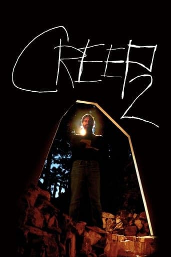 ملصق فيلم Creep 2 (2017)