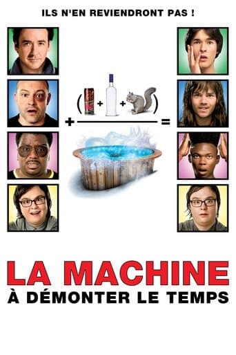 Affiche du film Hot Tub Time Machine (2010)