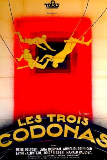 Die drei Codonas (1940) movie poster