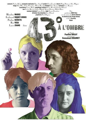 Affiche du film 43° à l’ombre (2024)