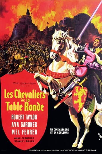 Affiche du film Knights of the Round Table (1953)
