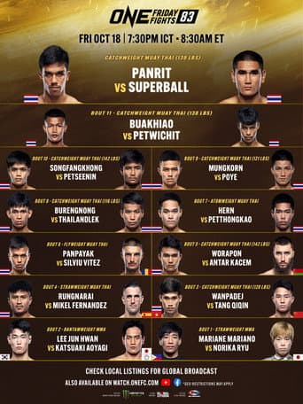 ملصق فيلم ONE Friday Fights 83: Panrit vs. Superball (2024)
