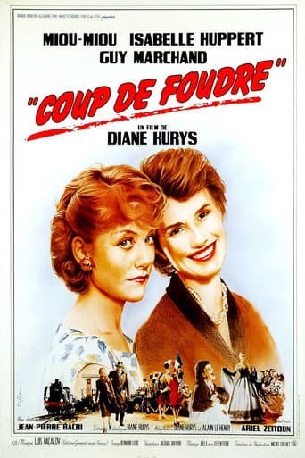 Affiche du film Coup de foudre (1983)