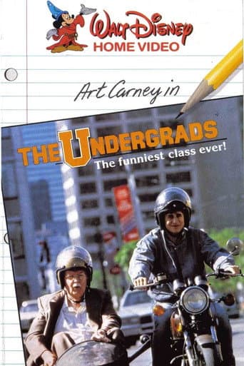 The Undergrads (1985) movie poster