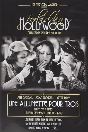Affiche du film Three on a Match (1932)