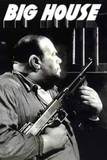 Révolte dans la prison (1931) movie poster