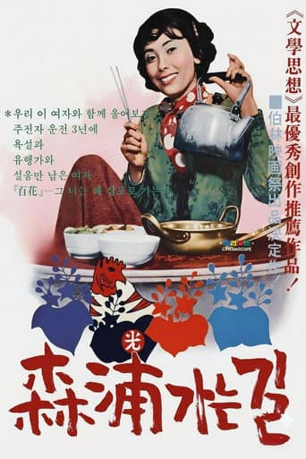 ملصق فيلم 삼포가는 길 (1975)