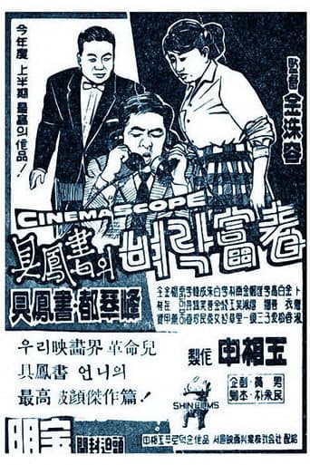 ملصق فيلم 구봉서의 벼락부자 (1961)