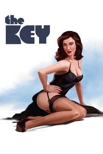 La chiave (1983) movie poster