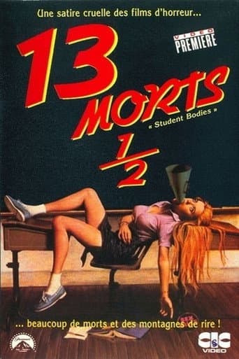 Affiche du film Student Bodies (1981)