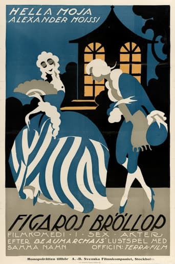 Figaros Hochzeit (1920) movie poster
