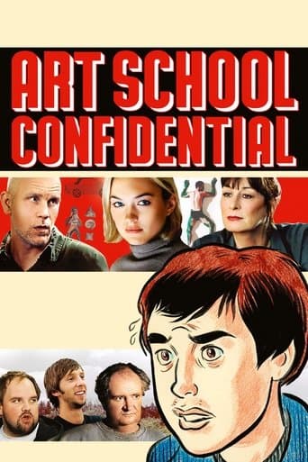 Art School Confidential (2006) movie poster
