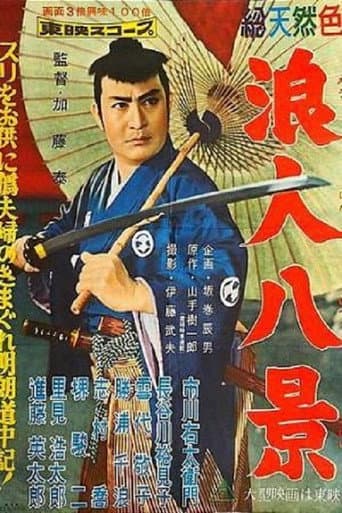 ملصق فيلم 浪人八景 (1958)