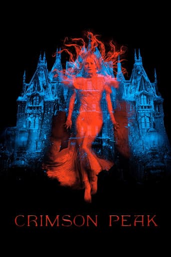 ملصق فيلم Crimson Peak (2015)