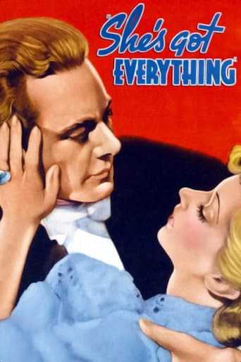 She's Got Everything (1937) movie poster