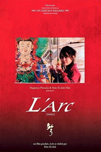 Affiche du film 활 (2005)