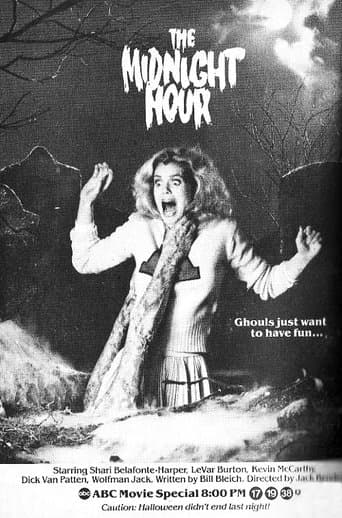 The Midnight Hour (1985) movie poster
