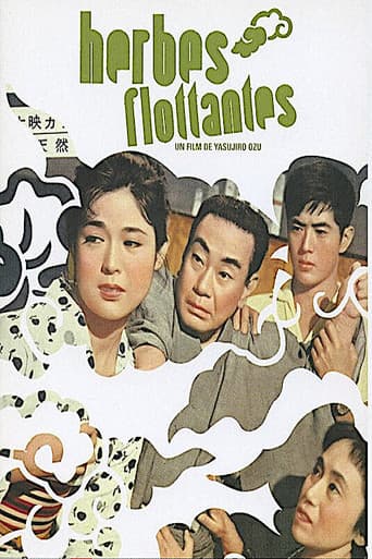 Affiche du film 浮草物語 (1934)