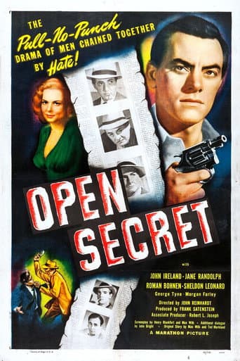 Open Secret (1948) movie poster