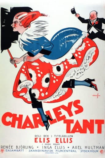 Affiche du film Charleys tant (1926)